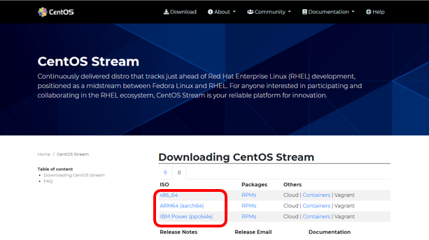 CentOS Streamのダウンロード方法その2